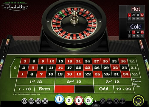 Ruleta Online